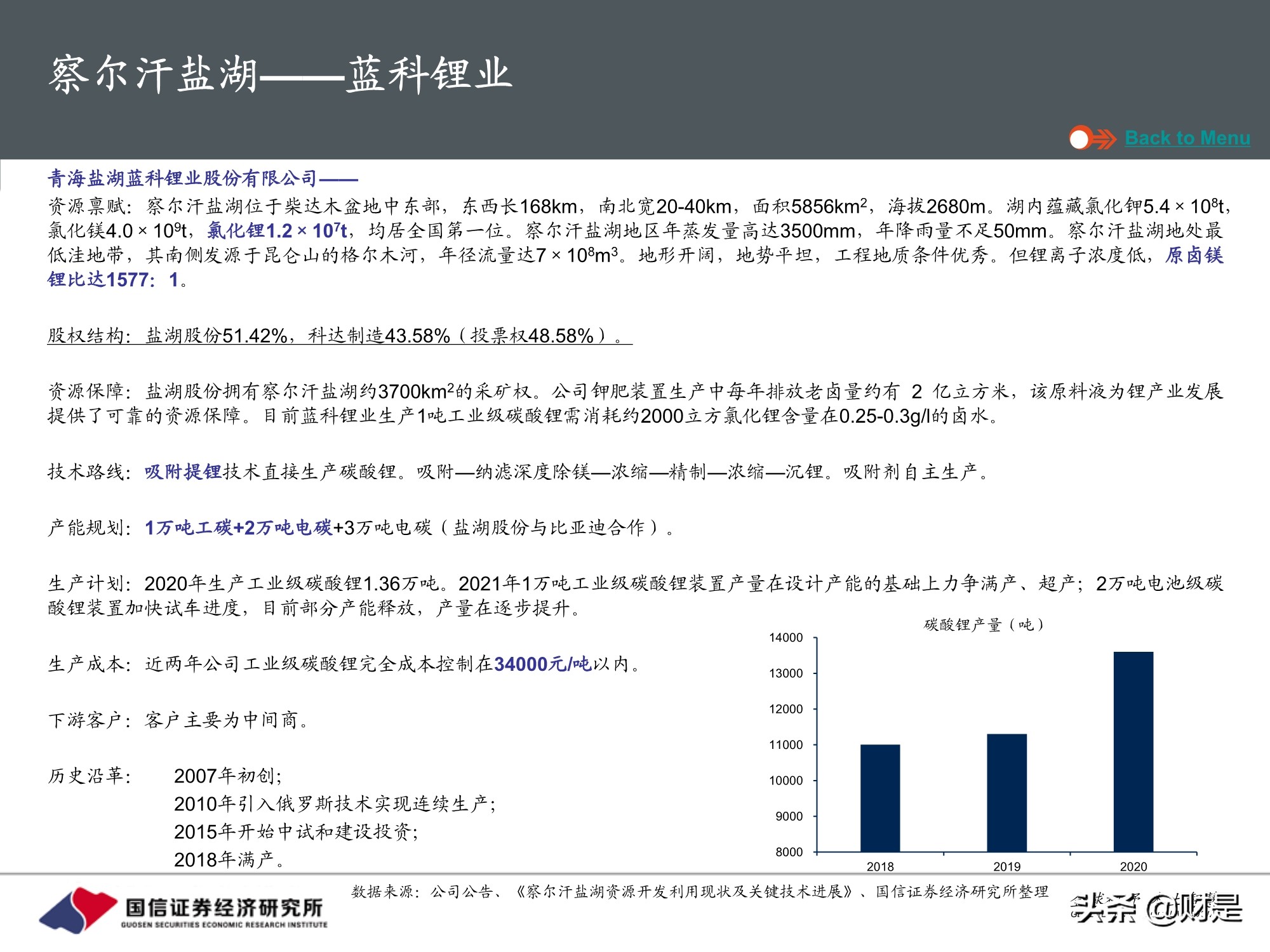 国内盐湖资源全梳理：中国将加快建设世界级盐湖产业基地