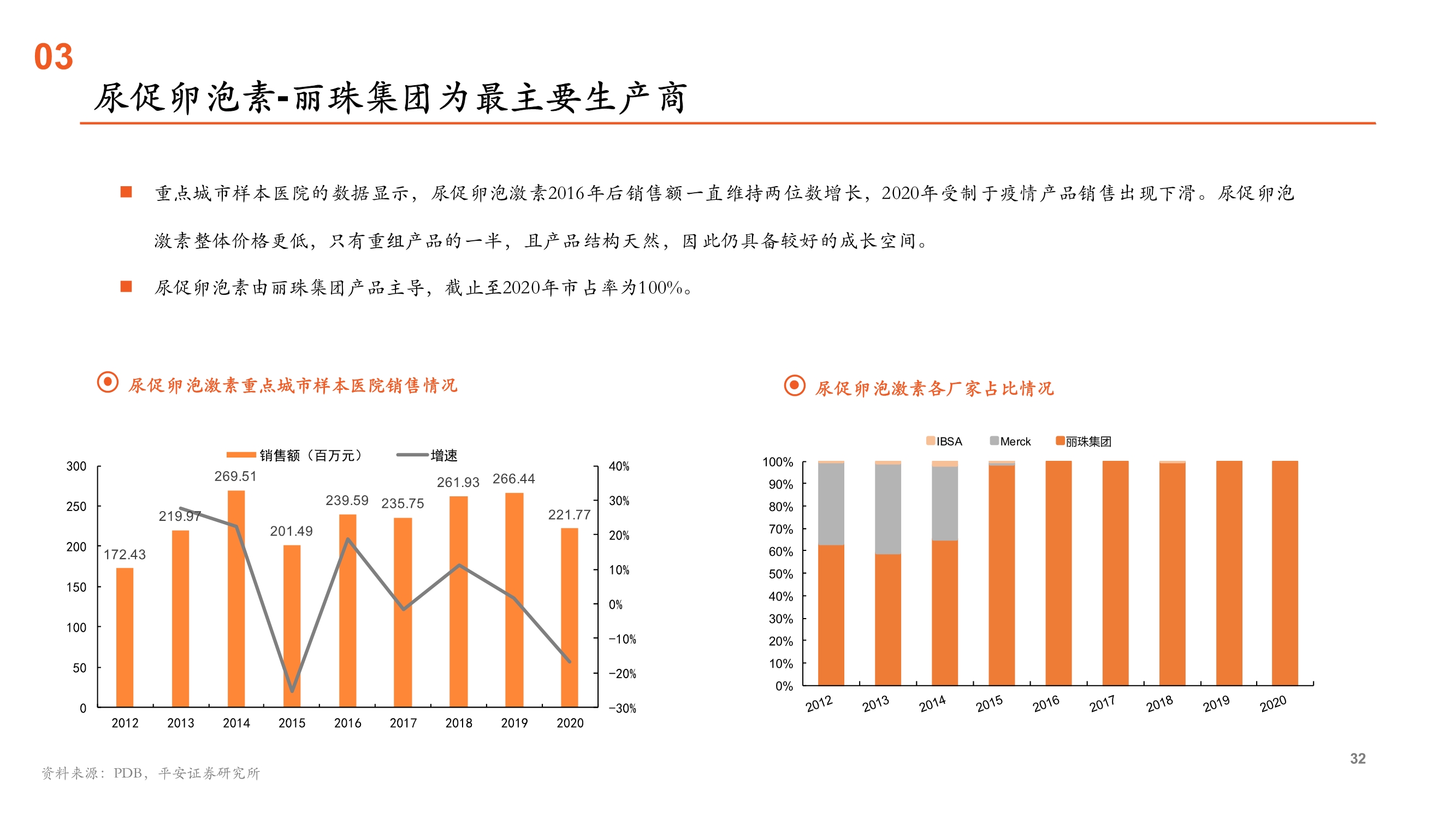 辅助生殖行业全景图：受益人口新政的消费升级黄金赛道