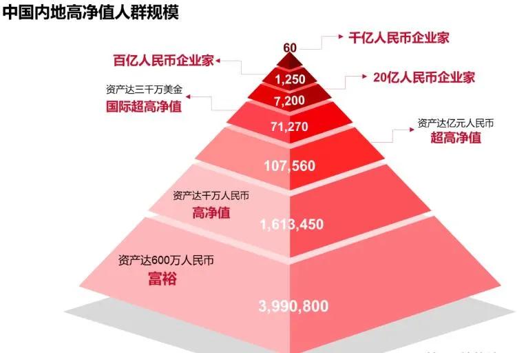 Tesla was talked about about, the Central Bank releases big information, a red bag prices continues