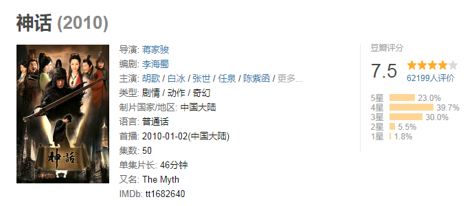 古裝劇穿越電視劇大全,穿越的電視劇都有哪些(圖5)