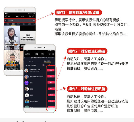 引流太難了花了好多冤枉錢，怎么才能正確引流啊？
