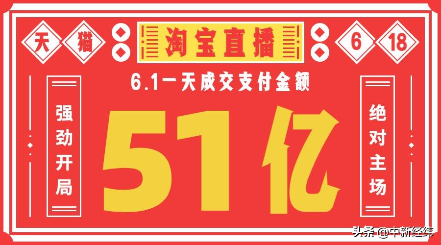 天猫618，杨天真卸任经纪业务转战淘宝直播