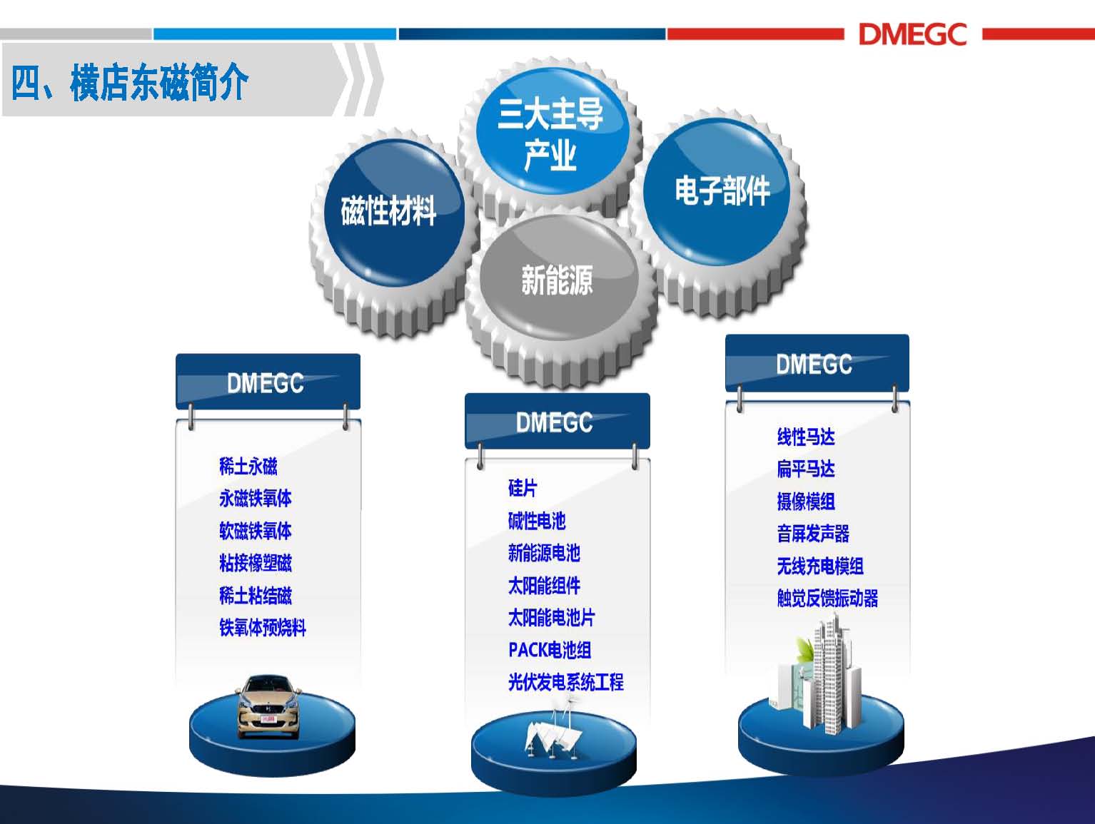 横店东磁：无线充电系统中的磁性材料