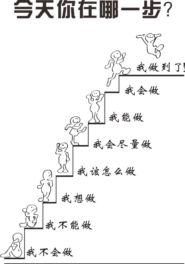 自媒体怎么赚钱？怎么做好自媒体？自媒体平台如何赚钱？