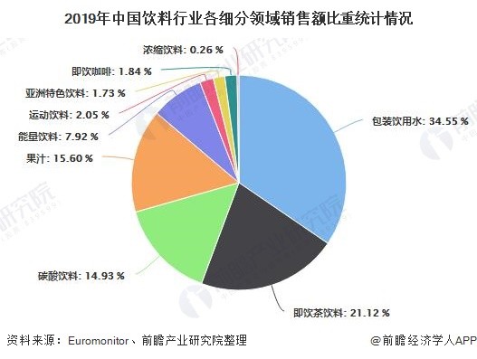 康师傅“联姻”星巴克，即饮咖啡迎来曙光？