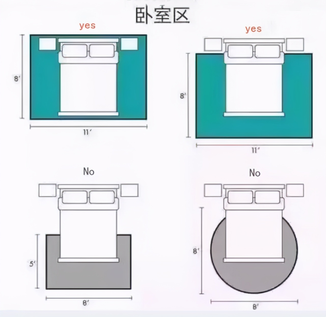 地板上沒有這東西，就別說自己懂生活