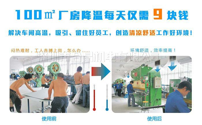 車間廠房降溫通風這4個方法你一定要知道