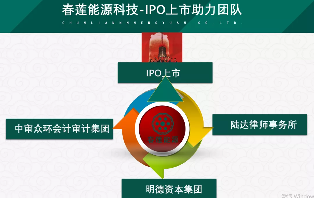 这家为新能源汽车托底的企业,已获数百万天使轮融资