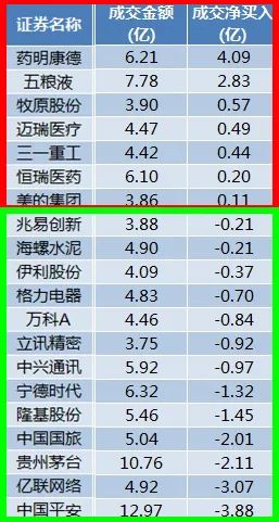 股市早8点丨证券市场又出幺蛾子了