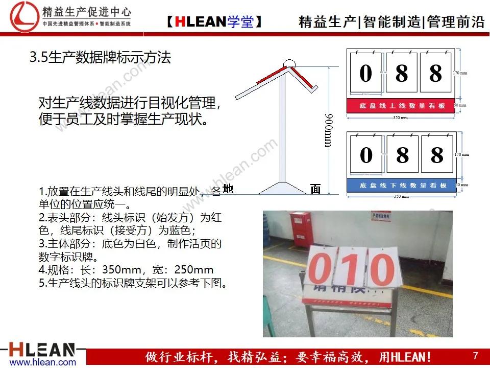 精益PPT 全面可视化管理手册（下篇）