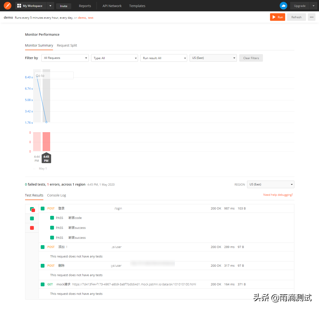 一文带你全面解析postman工具的使用（高级篇）