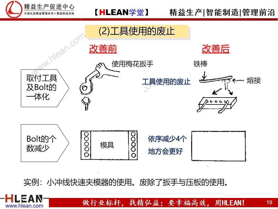 「精益学堂」段取改善培训