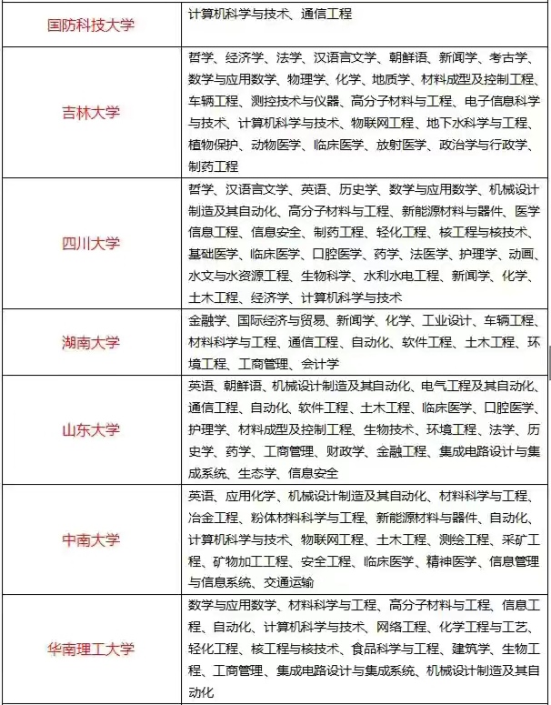 2021年985大学新排名颠覆认知！老师：可参考这两点