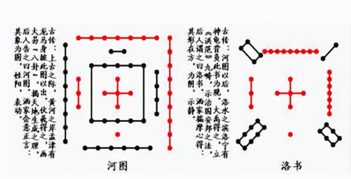 曾祥裕风水团队洛阳之行漫谈河洛文化