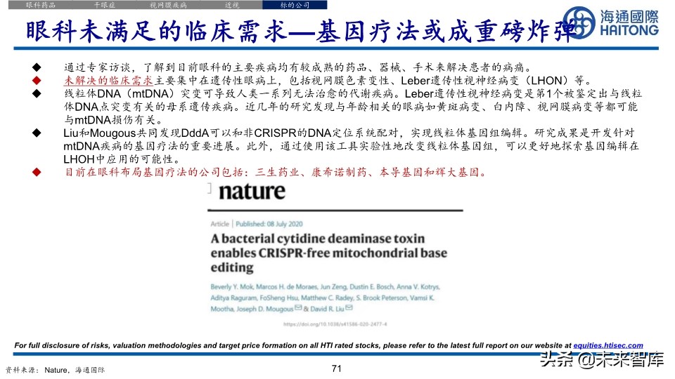 医药行业深度报告：眼科江湖，谁主沉浮
