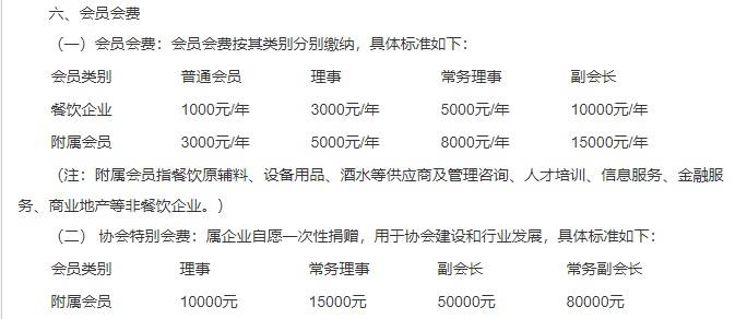 广东餐饮协会代表大中型餐饮企业，真正目的是