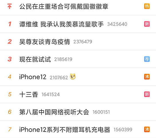 出货量被机构看好，iPhone 12真能掀起“购机热潮”？