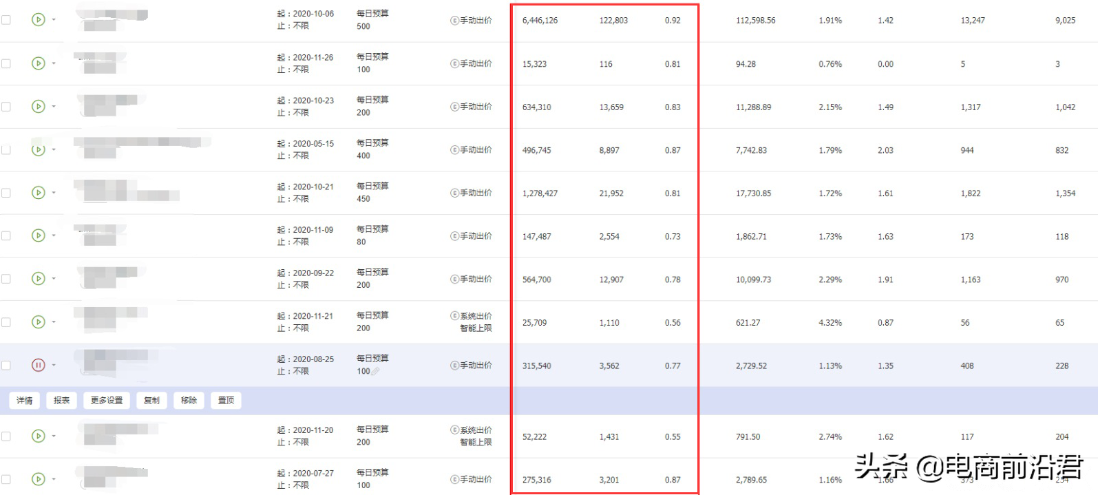 淘宝暴增销量的超级推荐实战技巧，强势收割一波双十二大促流量