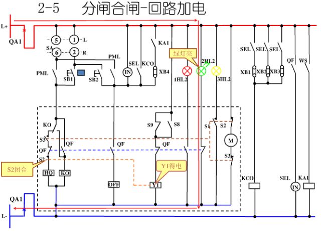 10KV高压开关柜控制及保护动作原理图解，值得你收藏学习