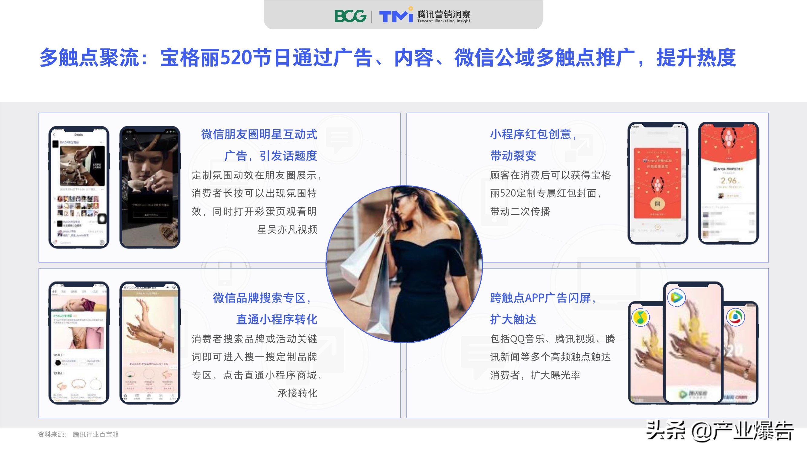 2020中國奢侈品消費者數字行為洞察報告