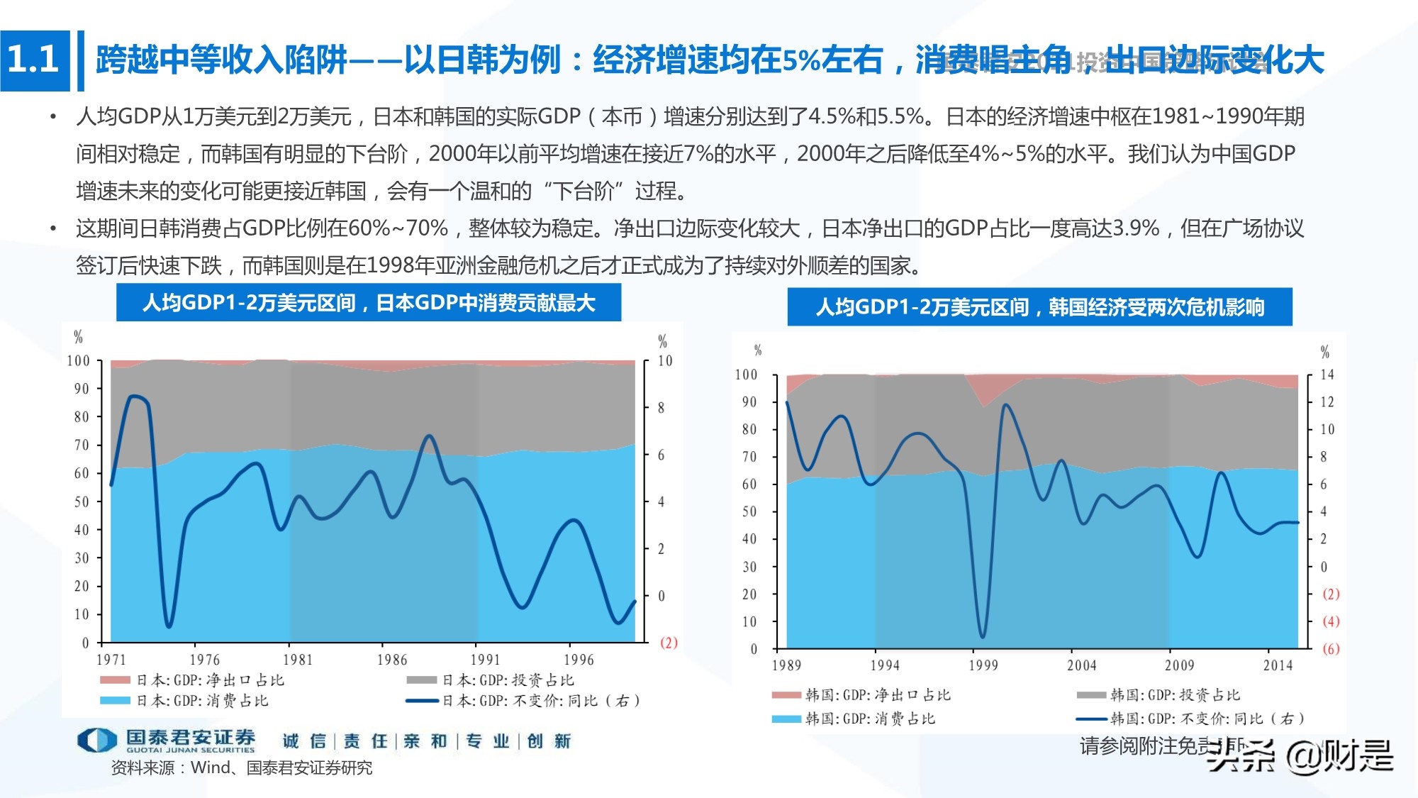 2021年春季宏觀與政策展望：宏觀尋頂階段的確定性與不確定性