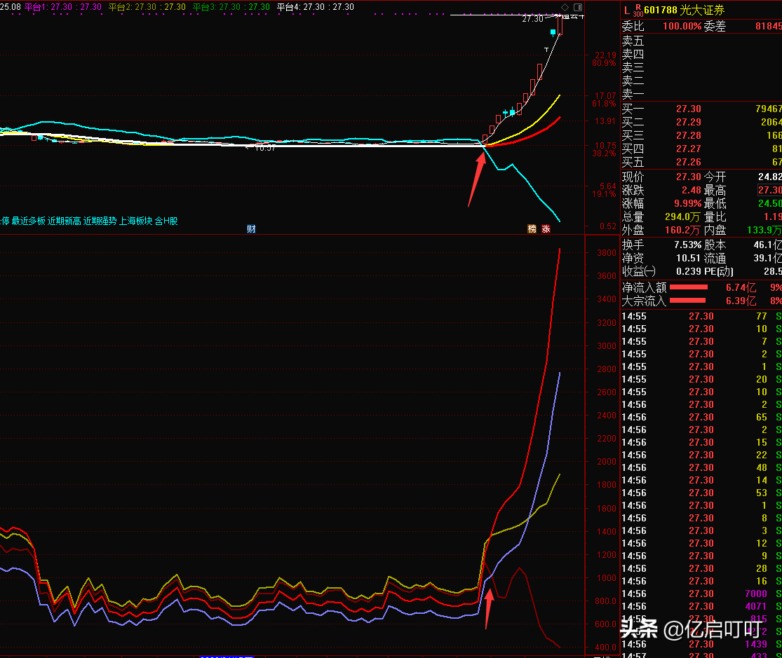 不是猛龙不过江