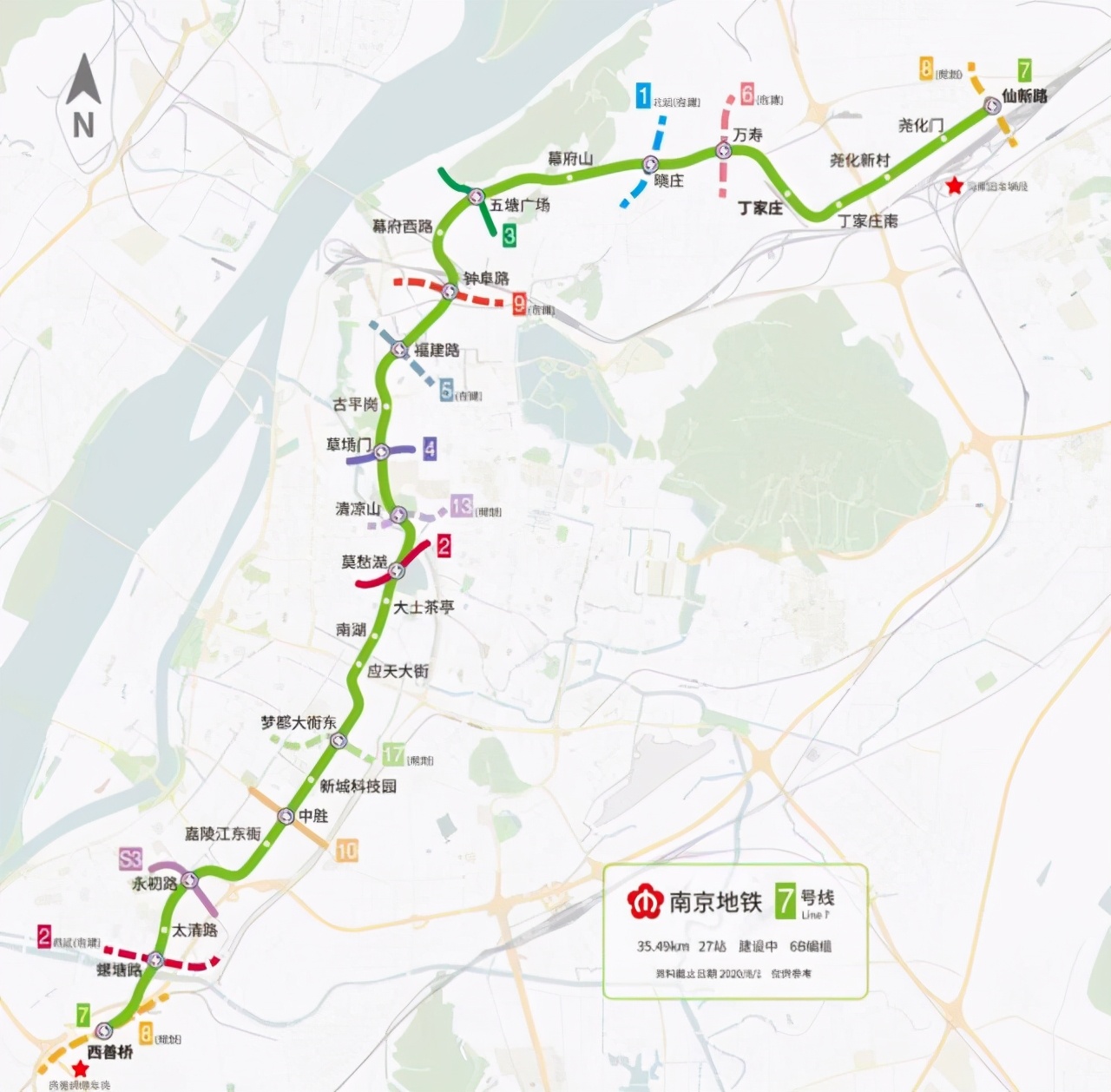 南京人有福了！建一条地铁，长35.49千米，27站中近一半是换乘站