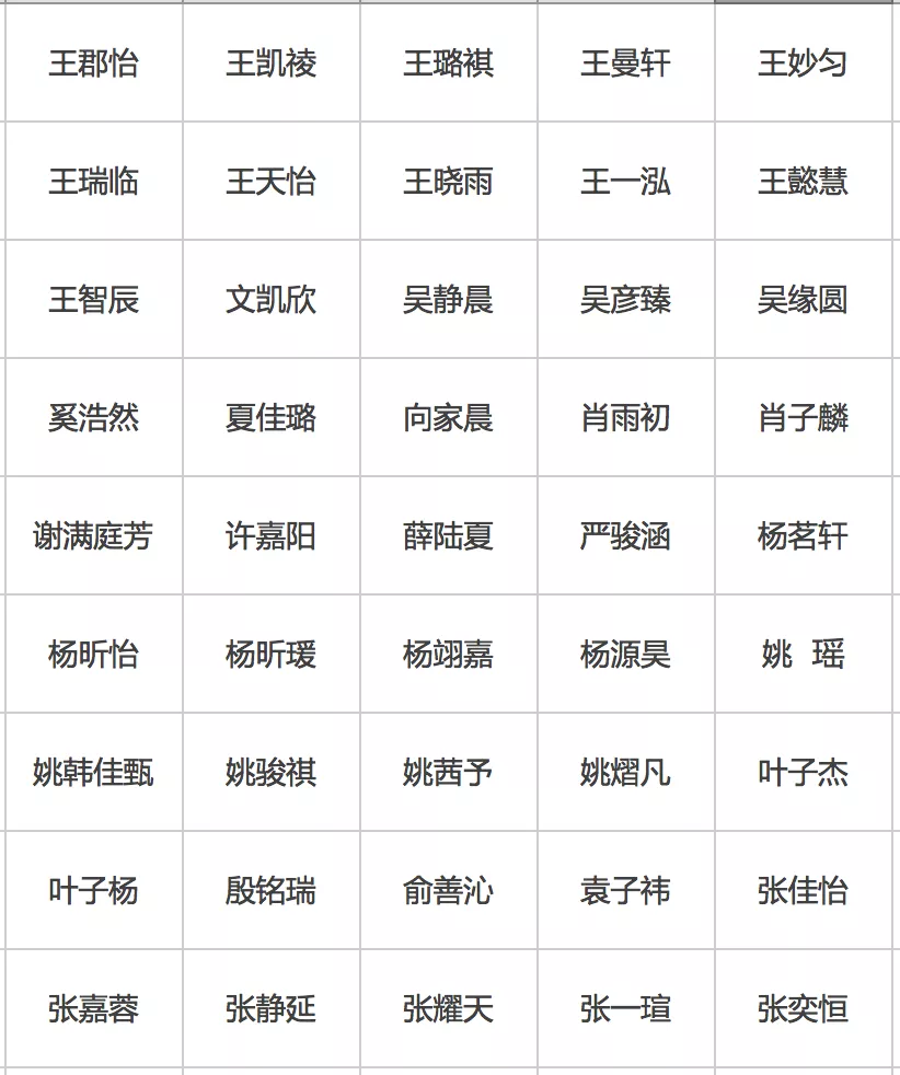 权威发布丨“朗迪杯”中医药文化书画展入选名单