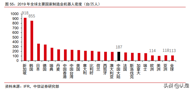 海外中资股专题研究报告：挖掘穿越周期的“中国智造”