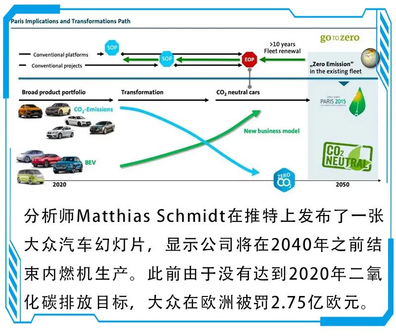 看了磷酸铁锂版Model 3的使用建议，才懂啥是真正的电动爹