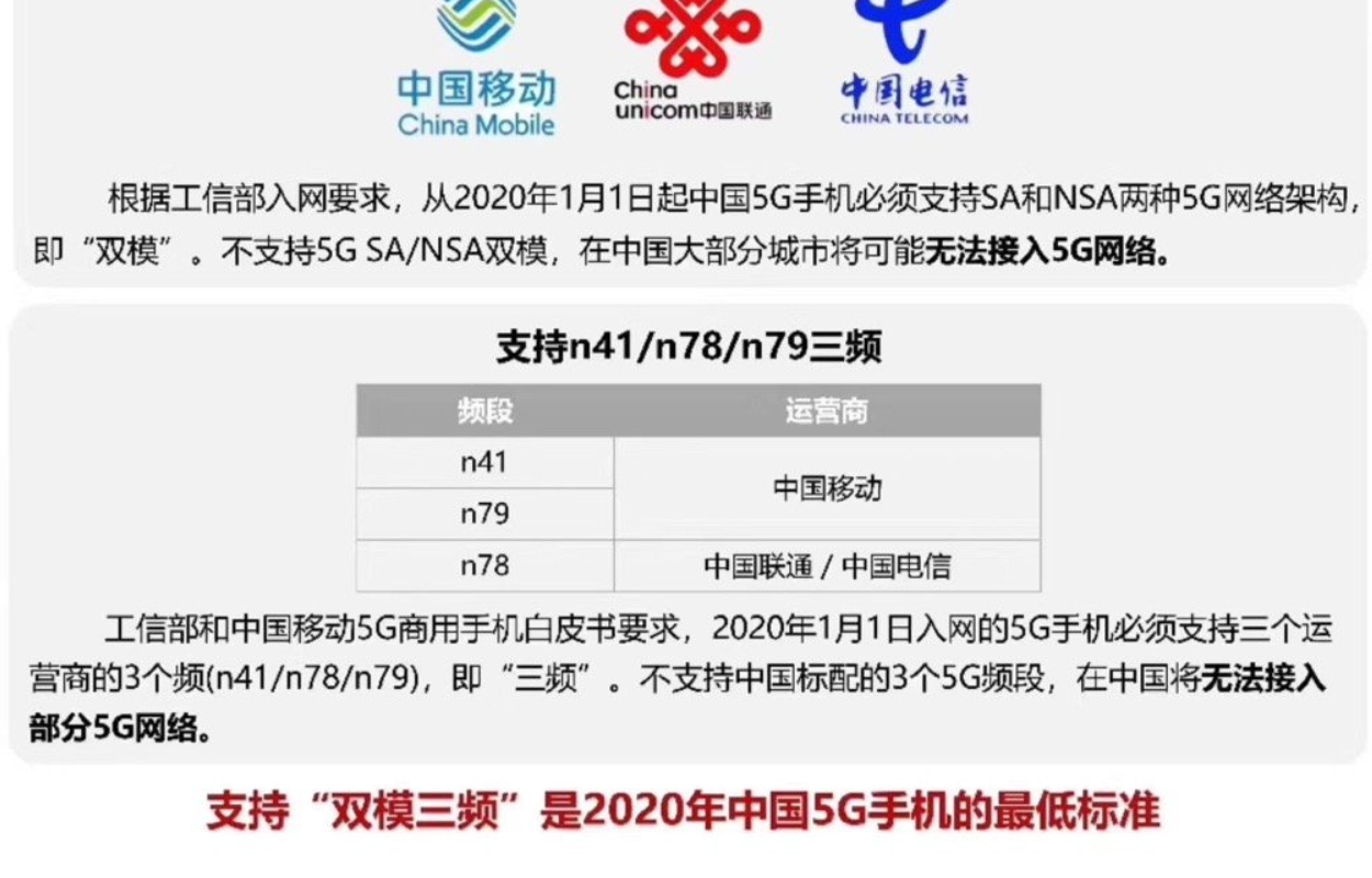 没有n79频段就是“假5G手机”？真相来了