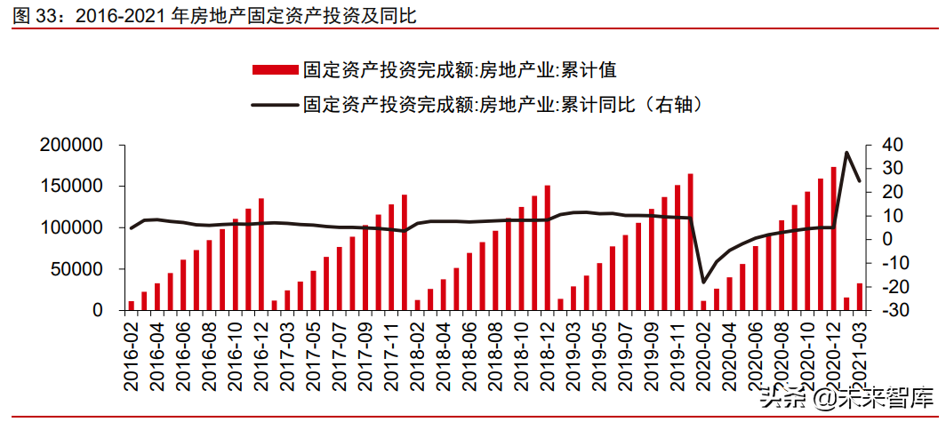 有机硅产业研究报告：硅基新材需求大爆发，千亿市场孕育中国龙头