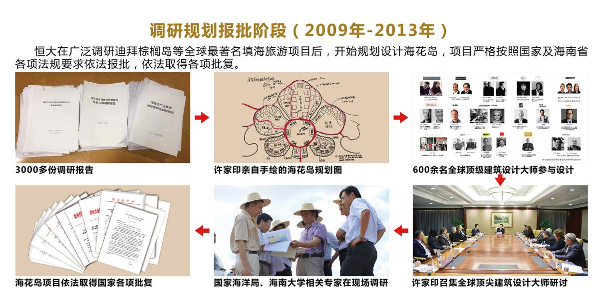 恒大海花岛惊艳亮相：圆你面朝大海春暖花开梦