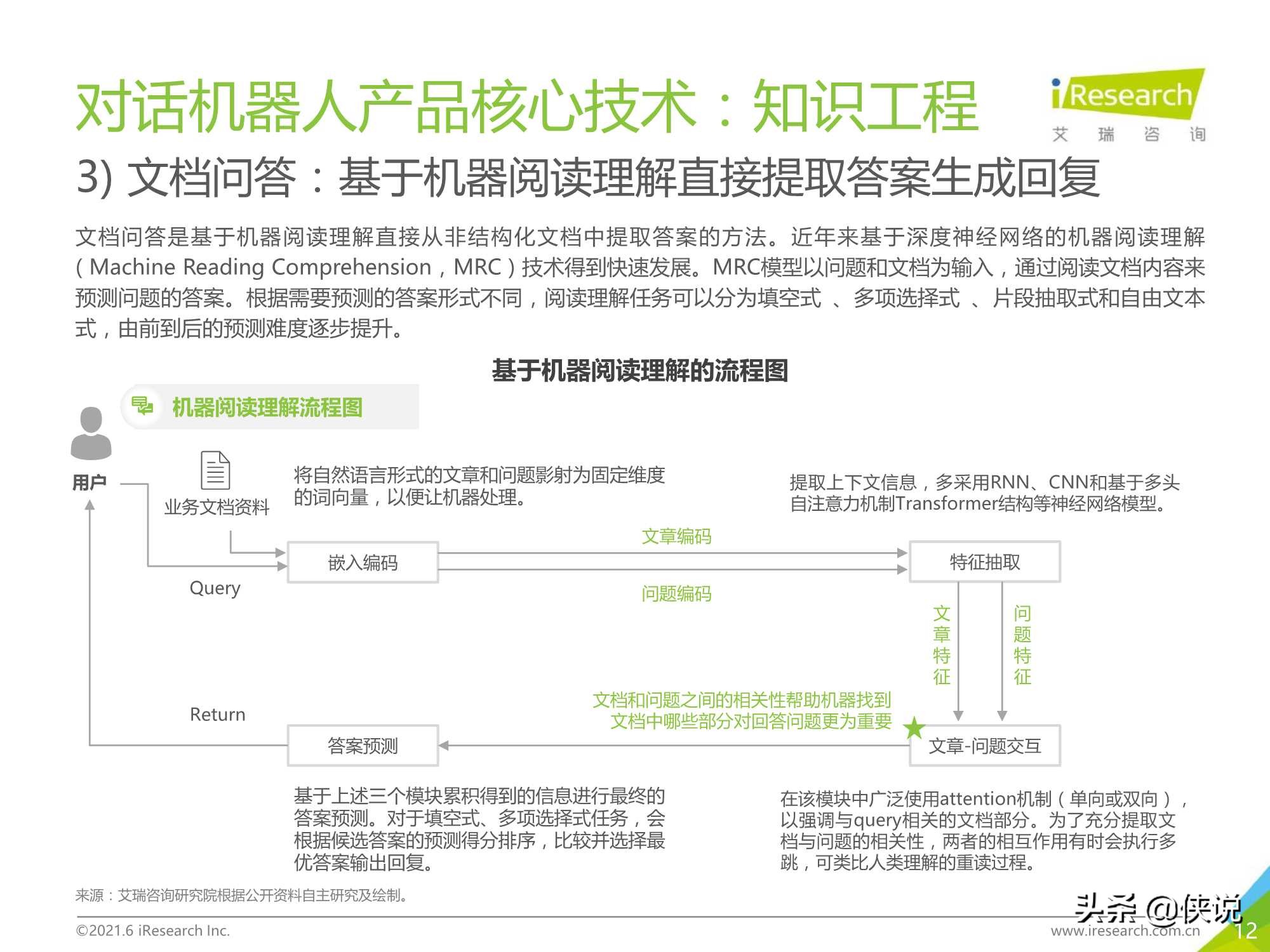 艾瑞咨询：2021年中国对话机器人chatbot行业发展研究报告