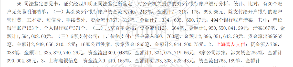 被指为诈骗平台、网络赌博等黑灰产业提供支付通道，富友支付上市曲折路上还有多少拦路虎？