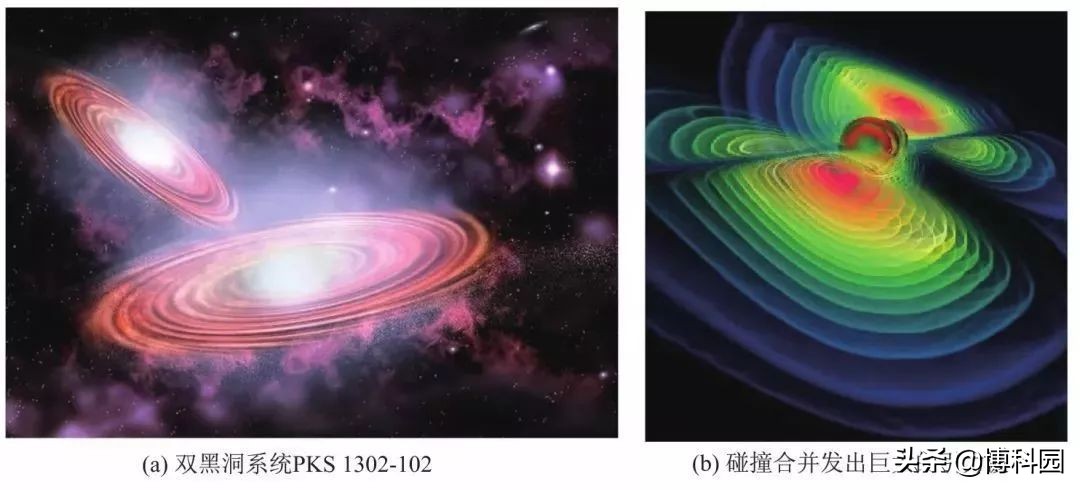 首次听见黑洞的响声！并再一次证明：爱因斯坦广义相对论是对的