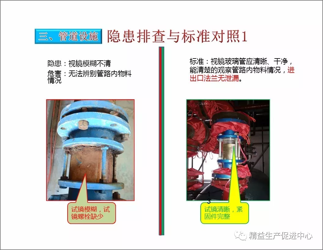 「精益学堂」设备隐患排查手册