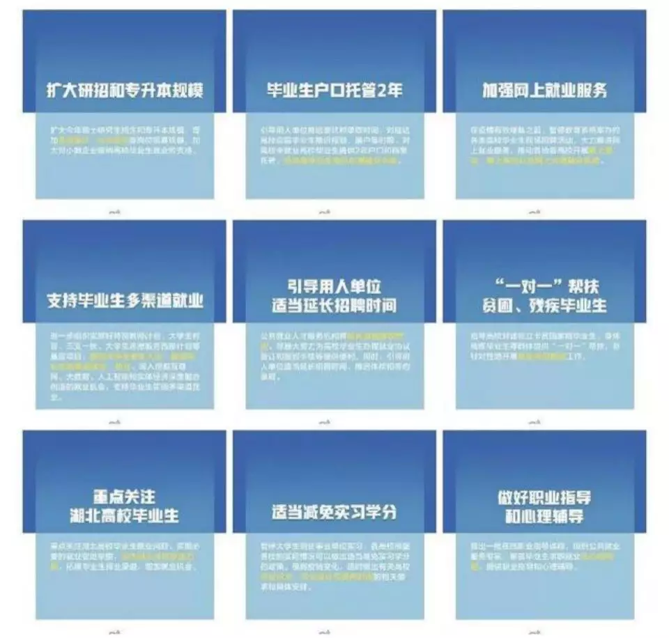 874万毕业生今年将何去何从？
