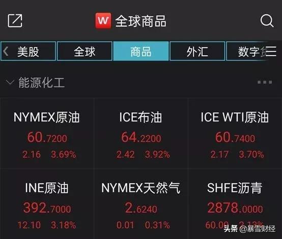 从苏伊士运河到“一带一路”，让中国更有底气对美国说“不”