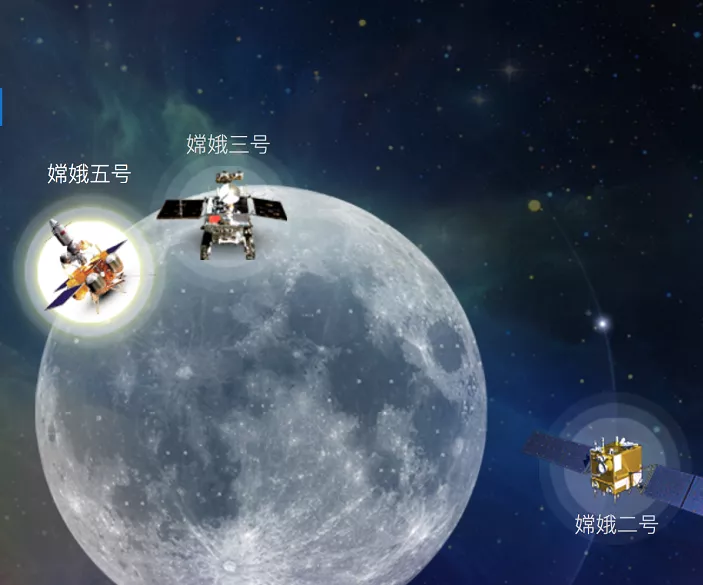 太空军新武器连续曝光，美国已经准备好独占月