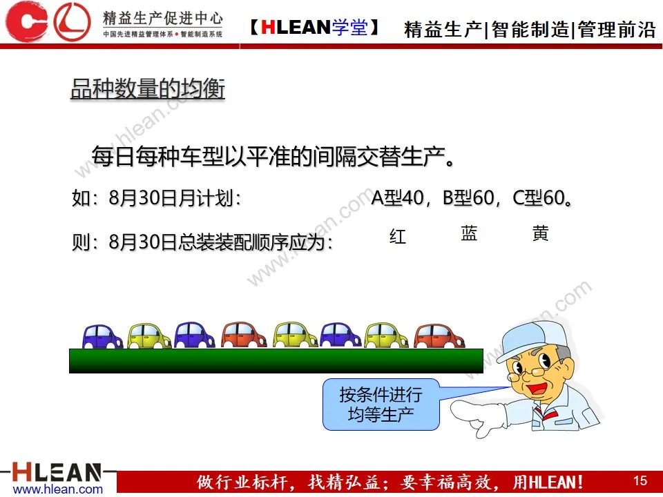 「精益学堂」生产计划的组织协调