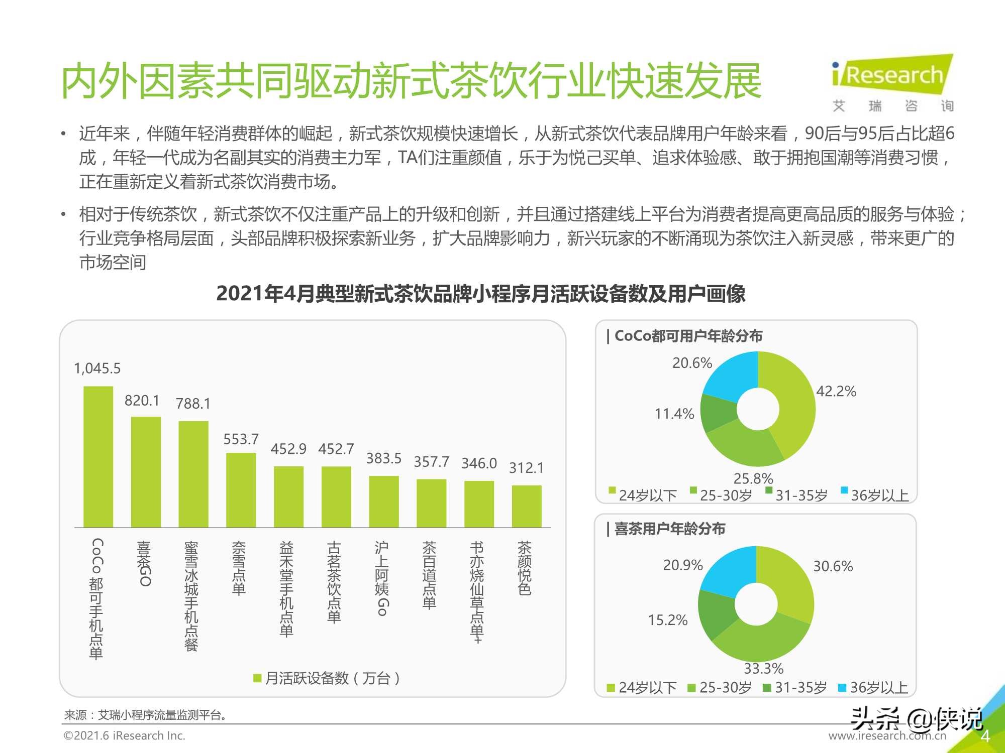 2021年探索中国新消费：公开一份新式茶饮消费洞察笔记（艾瑞）