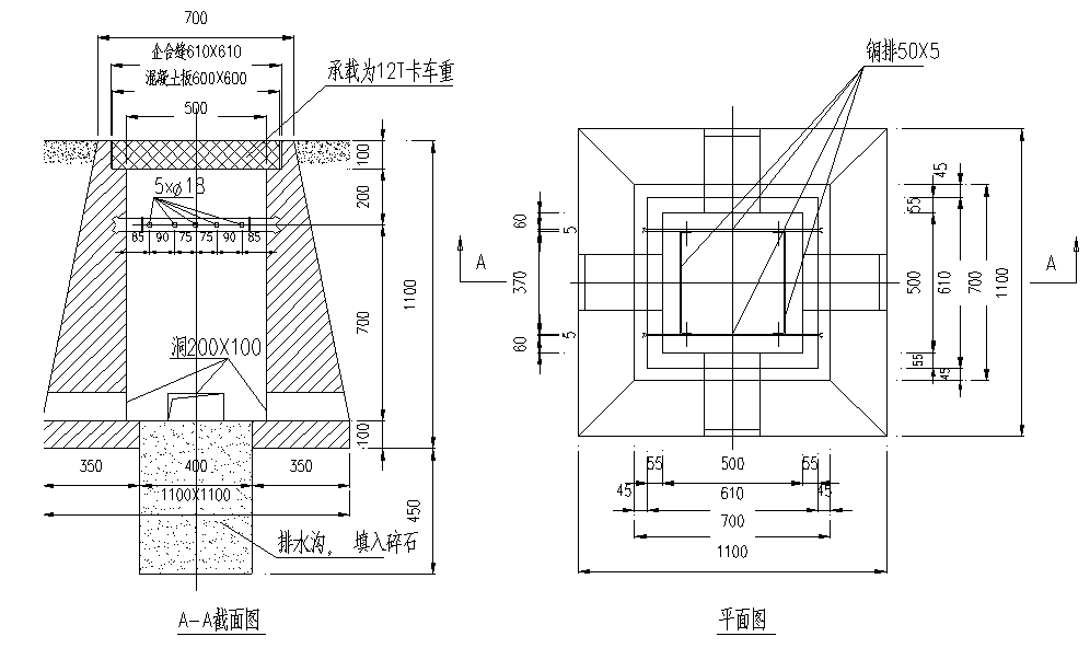 岭澳核电站二期常规岛及电站辅助设施接地系统的设计方法