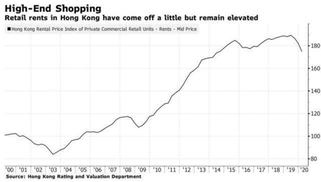 他花5万元买一间铺子，面积只有56平方米，54年后