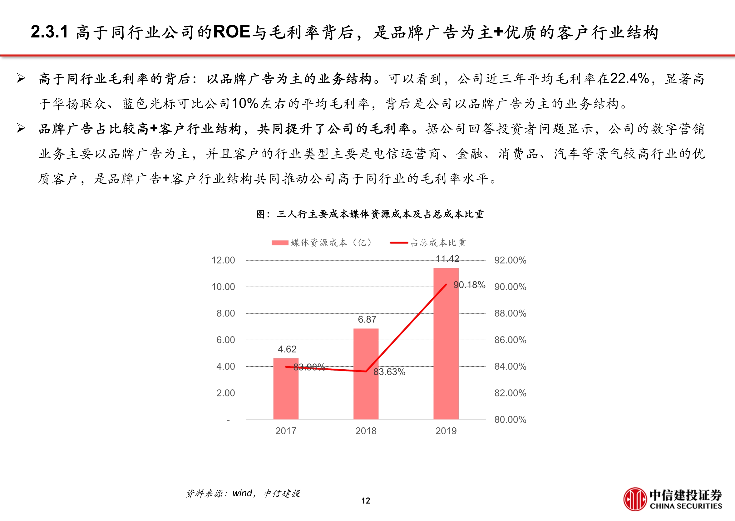 三人行专题研究报告：把握头部客户，积极开拓新赛道