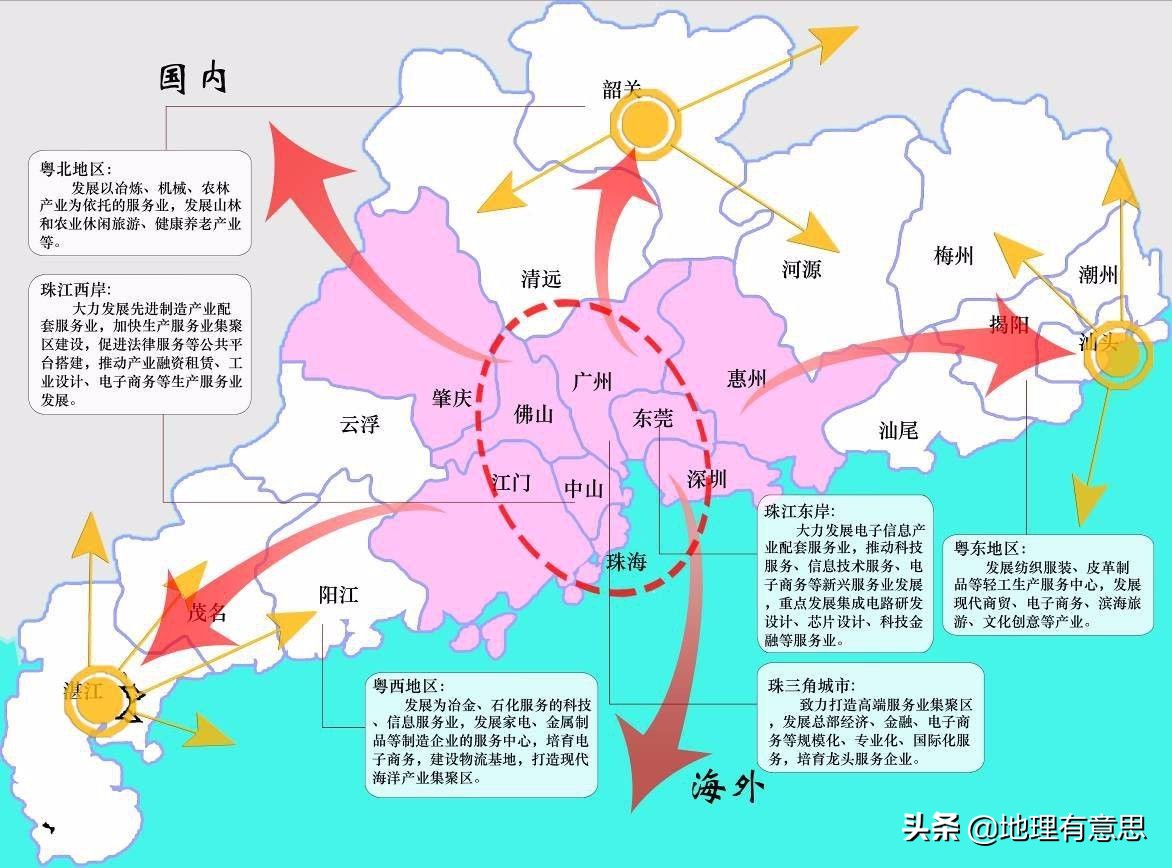 地理科普为什么都说珠三角发展潜力最大的城市是惠州
