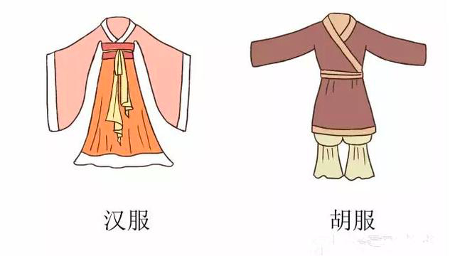 胡服骑射：本意变法图强，却促成民族融合、改