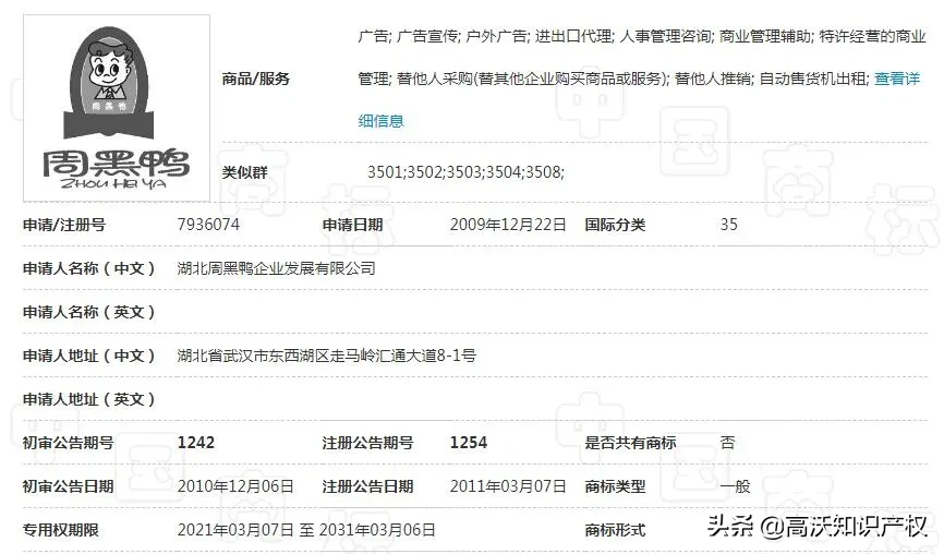 “周黑鸭”获3万元赔偿！不要侥幸触碰他人注册商标