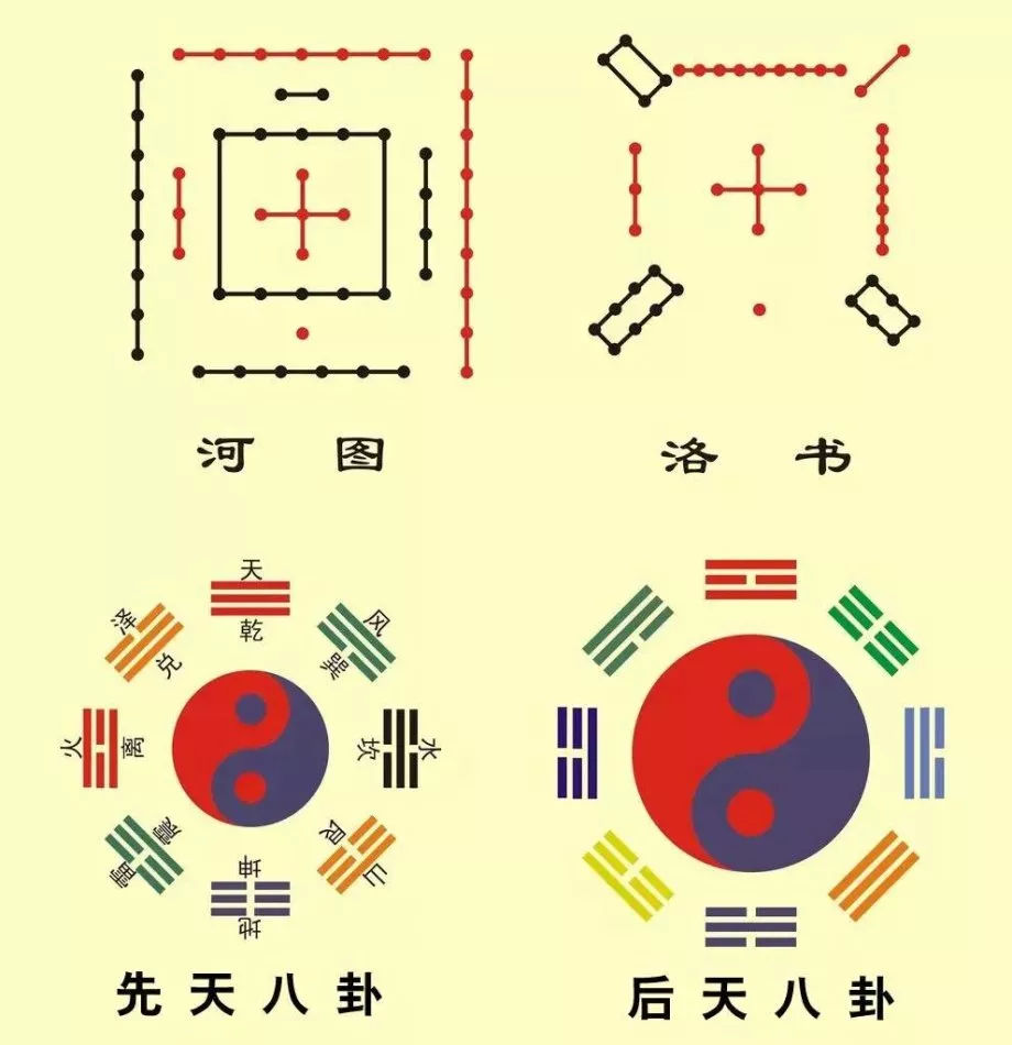 曾祥裕风水团队洛阳之行漫谈河洛文化