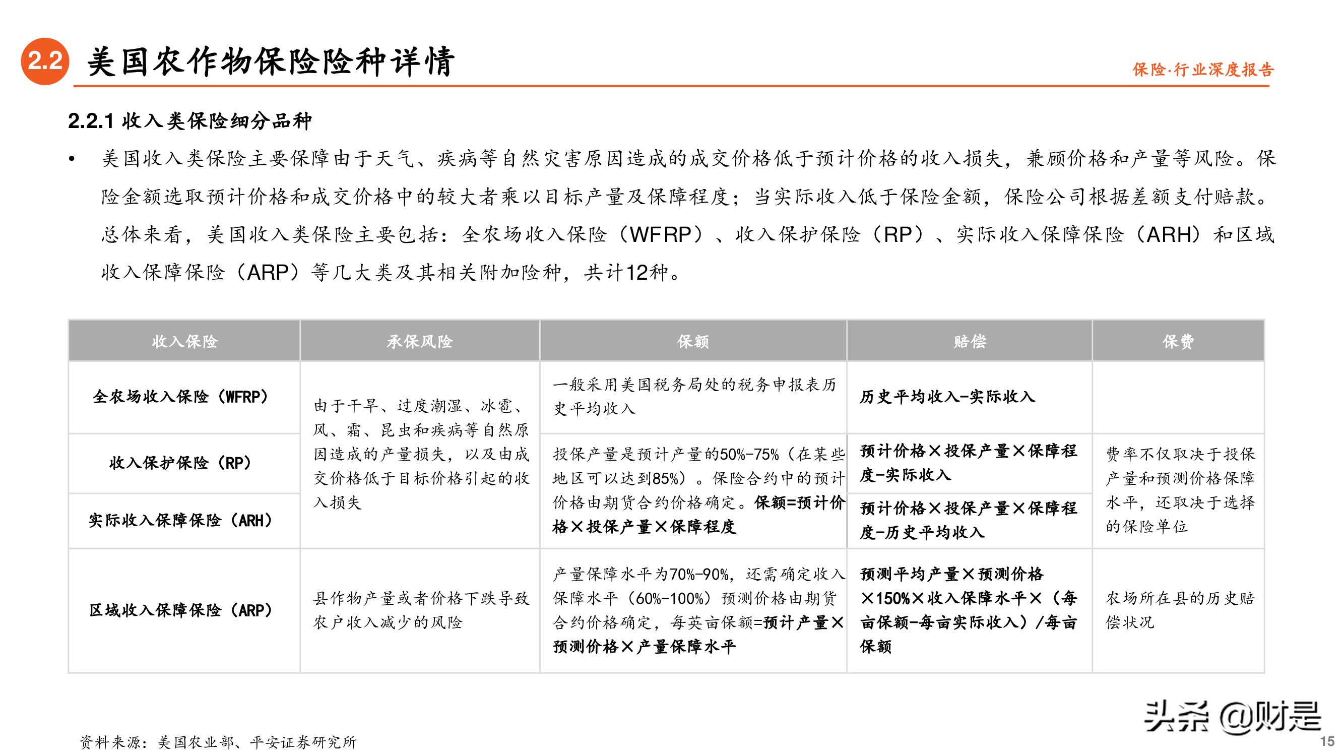 保险行业专题研究报告：借政策东风，促农险发展